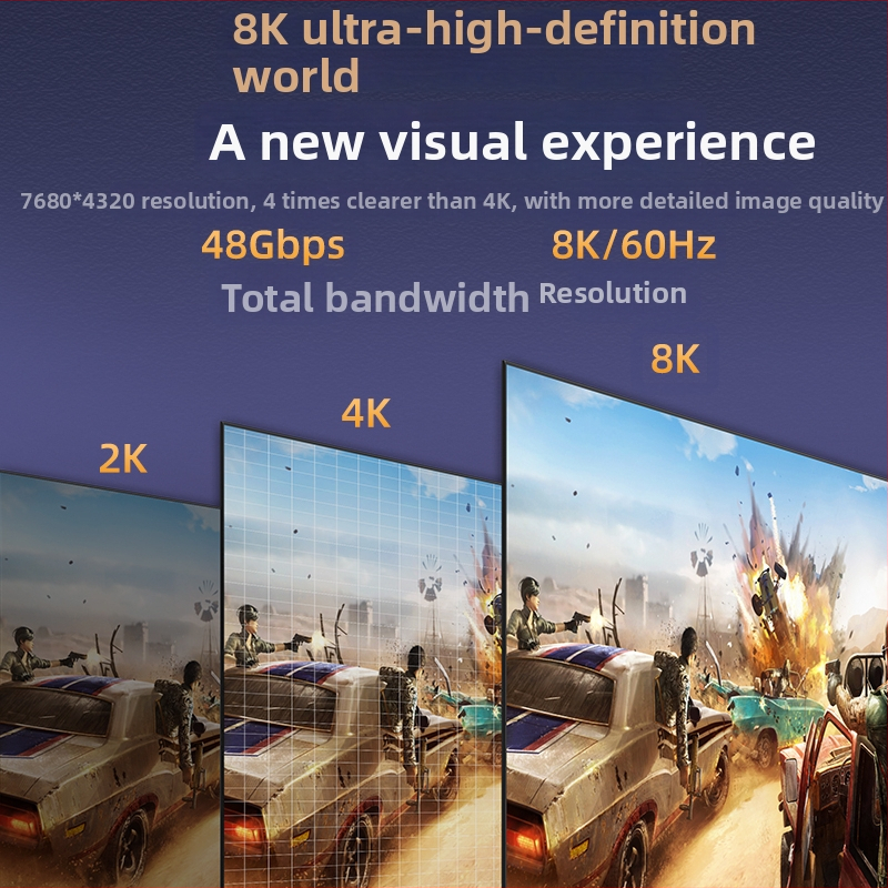 Καλώδιο HDMI 2.1 για 8K, μήκος 1,5 μ., αγώγιμος χαλκό-επενδυμένος ατσάλινος αγωγός, χρυσοπλατιωμένες συνδέσεις