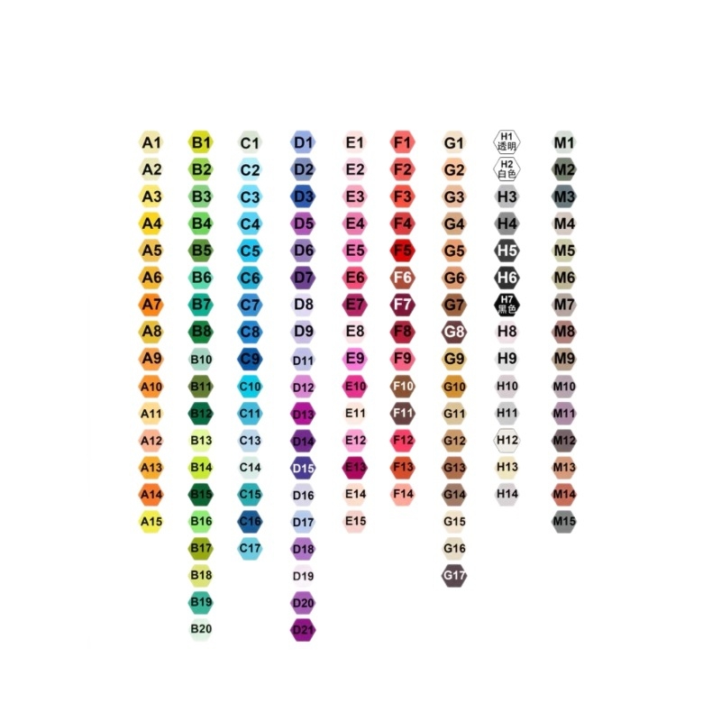 MB-28 Fusion Perle Set, plastični DIY puzzle dodatak za uzrast 14+
