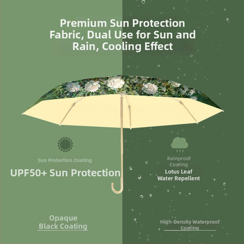 Becca elf mini sklopivi kišobran za sunce i kišu, UPF >50, okvir od legure s 8 rebara, poliester tkanina, ručno otvaranje i zatvaranje