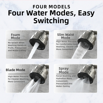 Falra szerelt elektromos konyhai csaptelep kerámiás szeleptömítéssel, rozsdamentes acél matt felülettel, modell YLP-F012