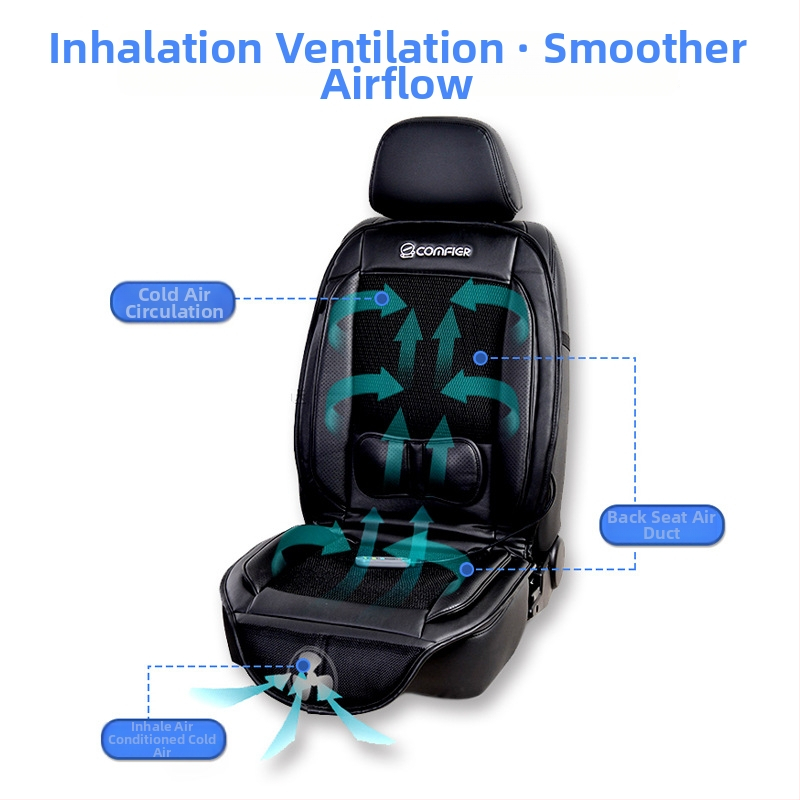 COMFIER CF-2409 Auto jastuk za sjedenje s ventilacijom, grijanjem i masažom – kožna površina, punjenje od sintetičkih vlakana, 12V, četverosezonski univerzal, za sjedalo i leđa