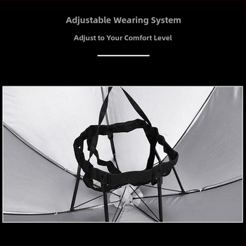 Ομπρέλα-καπέλο για το κεφάλι με σκελετό από σίδηρο 8 ραβδιά, ύφασμα πολυεστερικό 170T, πλαστικό κοντάρι και λαβή, χειροκίνητο άνοιγμα/κλείσιμο, κατάλληλη για εξωτερικές δραστηριότητες (ψάρεμα, φωτογράφηση)