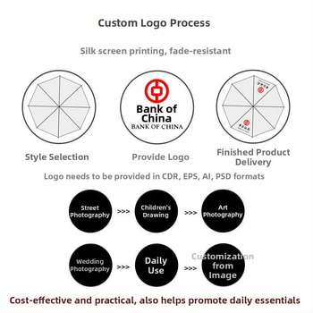 16-okraki ojačani prozirni poslovni kišobran s prilagođenim logotipom, automatsko otvaranje, duga drška — korporativni reklamni kišobrani, veleprodaja
