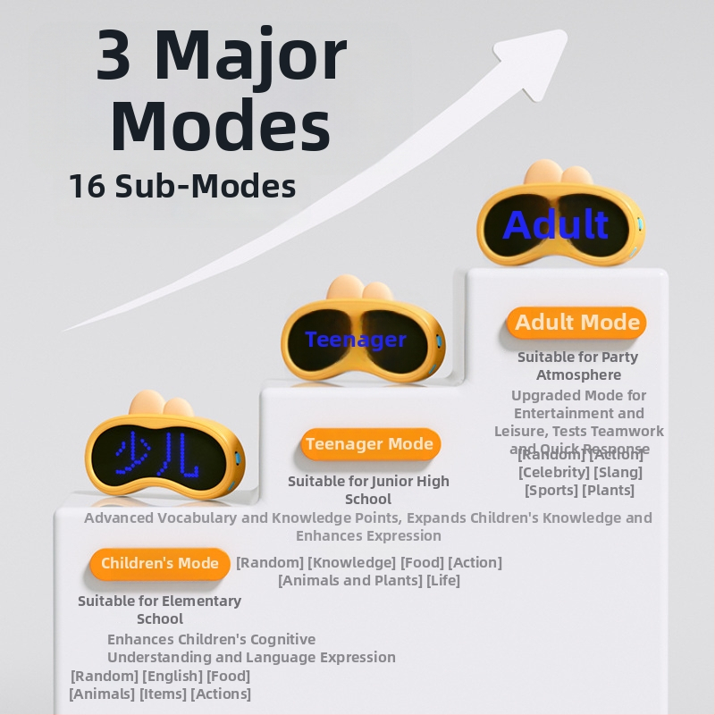 Interaktivna obiteljska igru pogađanja za razvoj izražajnosti — plastična konstrukcija, pogodna za unutarnje i vanjske prostore, potiče emocionalni razvoj, koordinaciju ruke i oka, intelektualni razvoj, komunikaciju roditelj-dijete