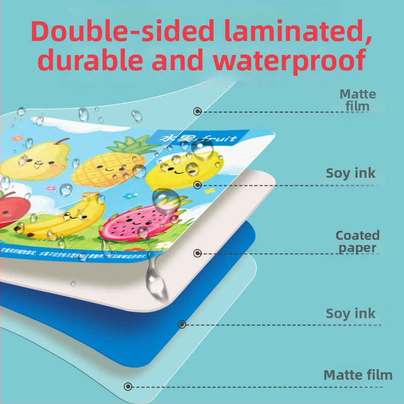 Karte društvene igre za dva igrača: materijal papir; kategorija: kartice društvene igre; karakteristike: dvoboje između dvaju igrača; dob: 4–6 godina