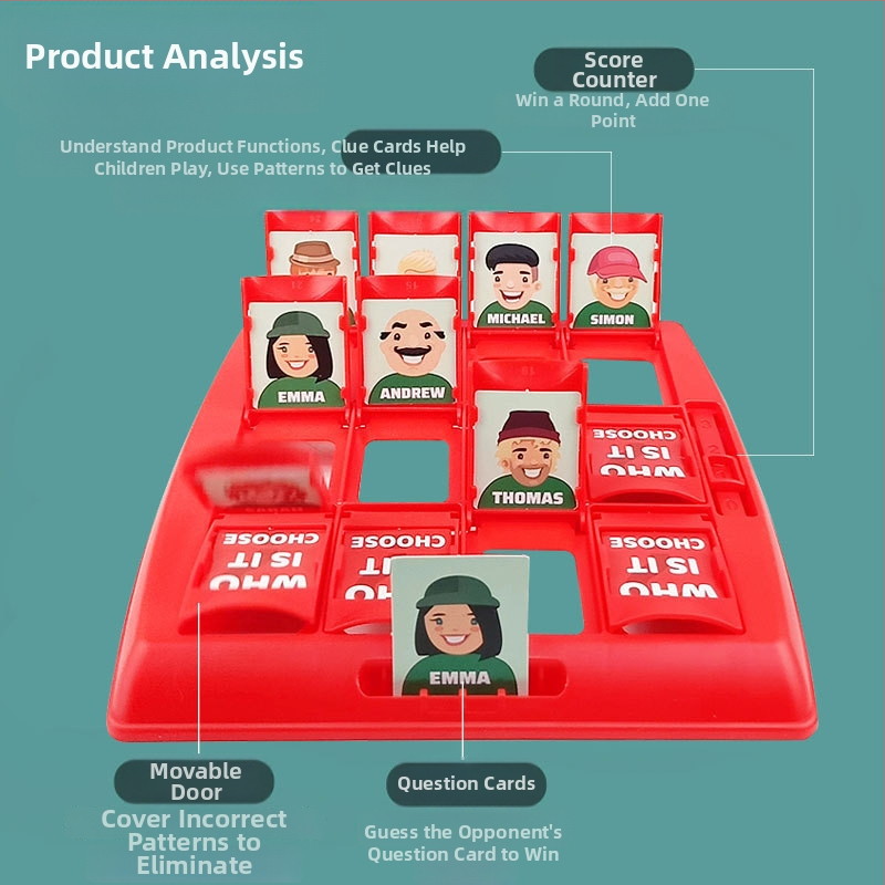 Guess Who I Am – Društvena igra s kartama i trakom za glavu – logičko zaključivanje, interaktivna zabava za djecu i obitelj (Plastične kartice; Društvene igre s kartama; Zabavna interakcija; 3C certifikacija: 2021152202038834)