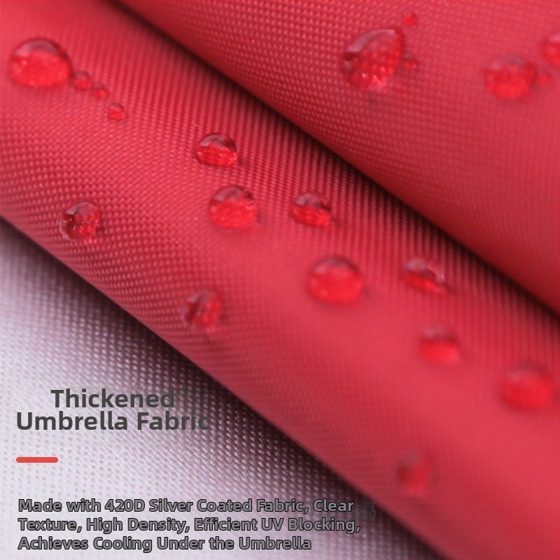 Nadomak kišobrana za sunčanje, dvostruki sloj Oxford tkanine, vodootporan, UPF50+ zamjenski materijal