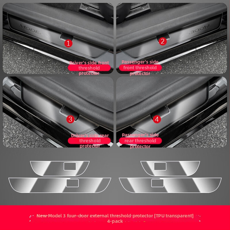 TPU ochranný film na stredový stĺpik pre Tesla Model 3 – ochrana proti poškriabaniu tlačidiel na volante, tlačidla dverí, centrálnu ovládaciu jednotku a panel ovládania okien