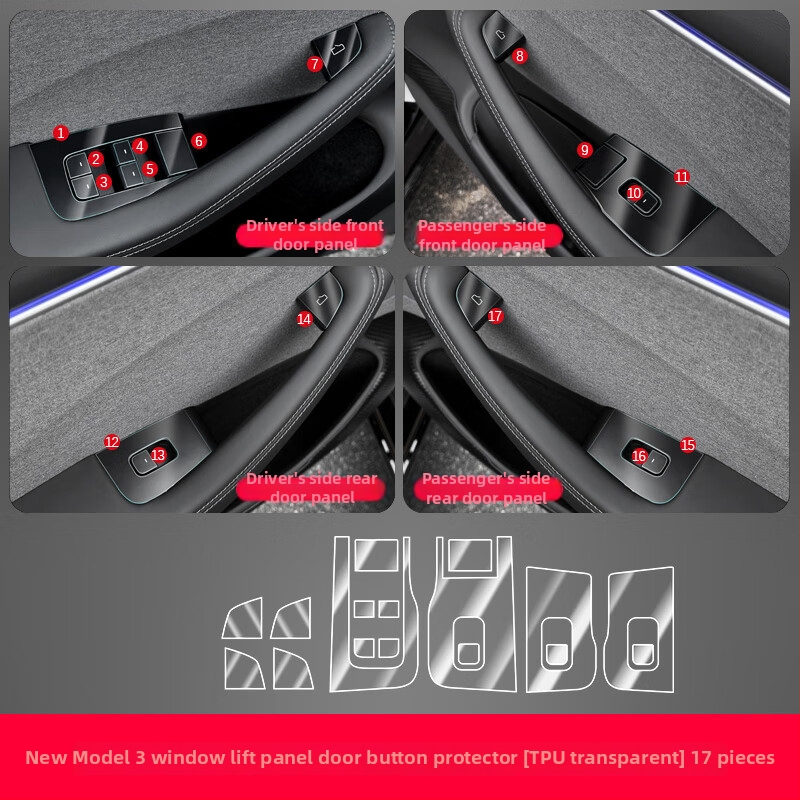TPU ochranný film na stredový stĺpik pre Tesla Model 3 – ochrana proti poškriabaniu tlačidiel na volante, tlačidla dverí, centrálnu ovládaciu jednotku a panel ovládania okien