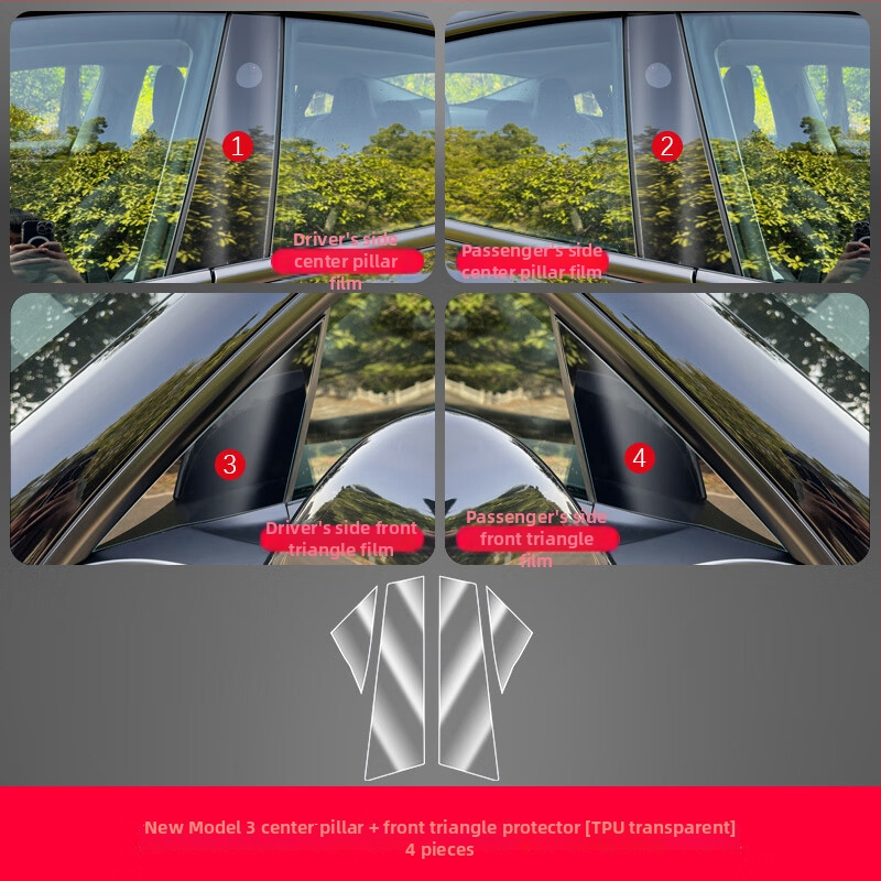 TPU ochranný film na stredový stĺpik pre Tesla Model 3 – ochrana proti poškriabaniu tlačidiel na volante, tlačidla dverí, centrálnu ovládaciu jednotku a panel ovládania okien