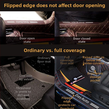 Kompletné autorohože pre VW modely (Materiál: TPE+XPE s protišmykom; Hrúbka: 20mm; Hmotnosť: 5kg; Štýl pedálových rohoží: kožený vzhľad)