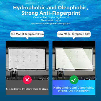 Ochranný film pre navigáciu a prístrojový displej pre Land Rover Defender, tvrdený film, vnútorná ochrana