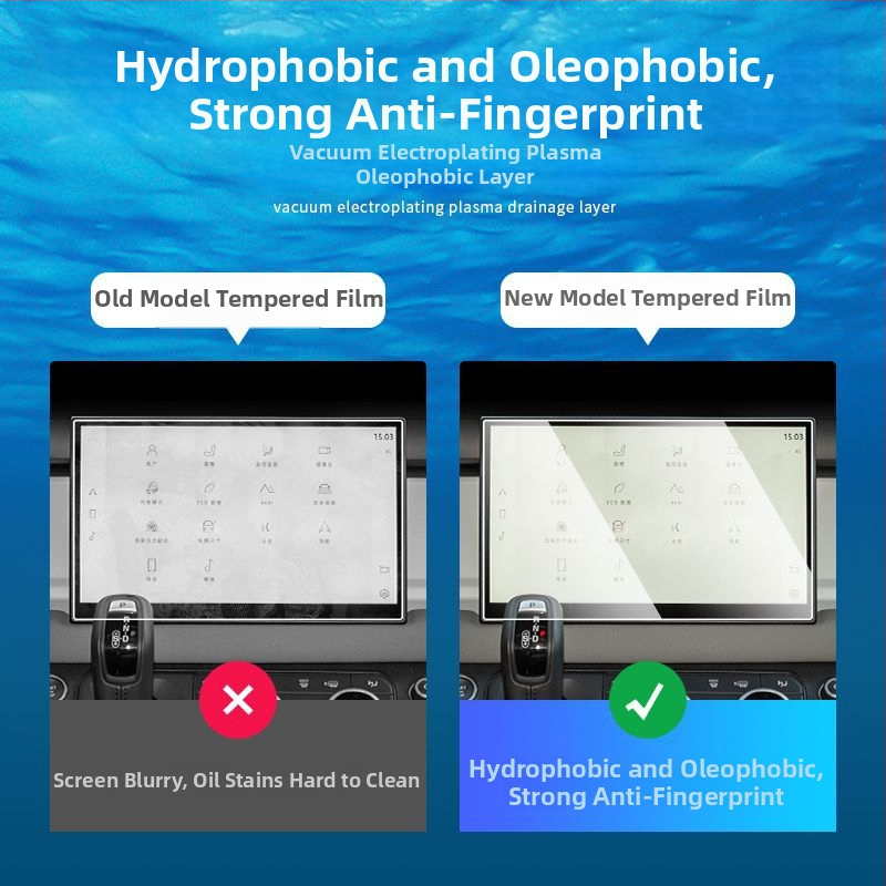 Ochranný film pre navigáciu a prístrojový displej pre Land Rover Defender, tvrdený film, vnútorná ochrana