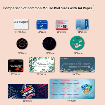 Pad ποντικιού για γραφείο και παιχνίδια — εξατομικευμένο κατά σχέδιο, μονόπλευρη επιφάνεια από ύφασμα, εκτύπωση θερμικής μεταφοράς, δυνατότητα εκτύπωσης λογοτύπου, OEM/παραγωγή κατά παραγγελία