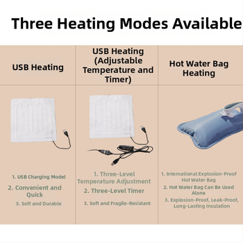 Unisex električne papuče s grijanjem, plišani velur gornji dio, potplat od tkanine, USB napajanje