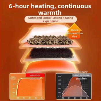 Unisex papuče s USB napajanjem i samopodgrijavajućom umetkom, crtani stil