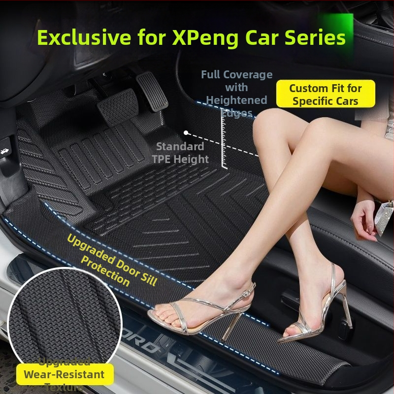 Xpeng P7, G6, G7, G9 a Mona+M03 TPE kompletné pokrytie podlahových rohoží pre auto, päťmiestny model, prispôsobiteľné, bez loga