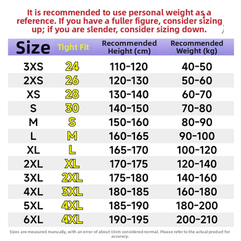 Basketbalový set uniformy – voľný strih, bez rukávov, V-krk, 100% polyester, rýchloschnúci, priedušný