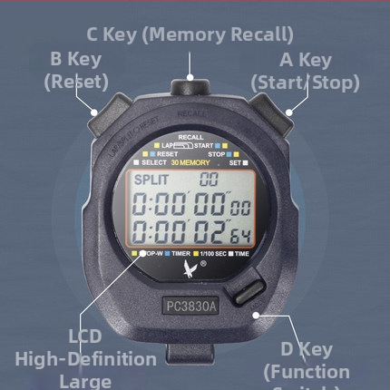 Elektronické stopky PC3860 s 3 riadkami displeja, pauza funkcia, ABS puzdro