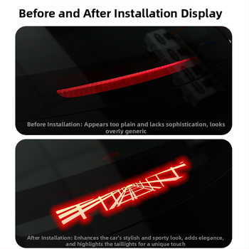 Tesla Model 3/Y високопозиционна спирачна светлина проекционна платка – декоративна лепенка за задни светлини, имитационен карбон, геометричен модел, монтаж с вакуумна щипка, персонализируема