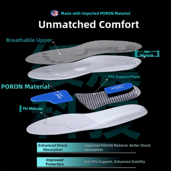 Vložky s oporou klenby do športových topánok, PU materiál, model P923poron arch, celá vložka, tlmenie nárazov, vhodné pre tenisky, kožené topánky a bežné topánky