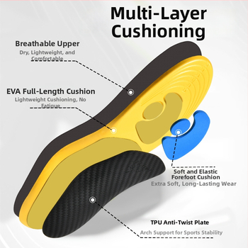 Enjoy it XD-827 EVA športové vložky – potu absorbujúce, priedušné, vysoká elasticita tlmenie nárazov, celá vložka, unisex