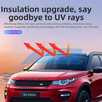 Nano keramický autofilm pre celé vozidlo s priepustnosťou 70–80% a UV ochranou nad 90%