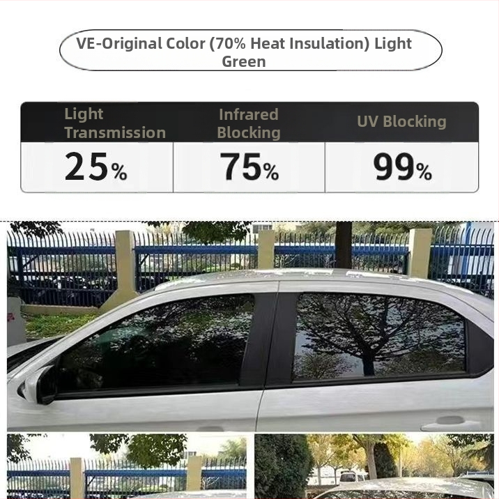 Nano keramický autofilm pre celé vozidlo s priepustnosťou 70–80% a UV ochranou nad 90%