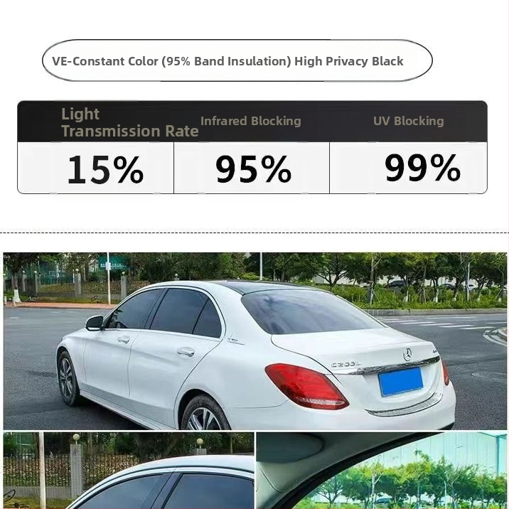 Nano keramický autofilm pre celé vozidlo s priepustnosťou 70–80% a UV ochranou nad 90%