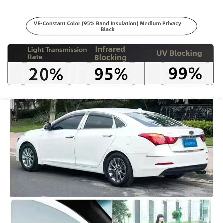 Nano keramický autofilm pre celé vozidlo s priepustnosťou 70–80% a UV ochranou nad 90%