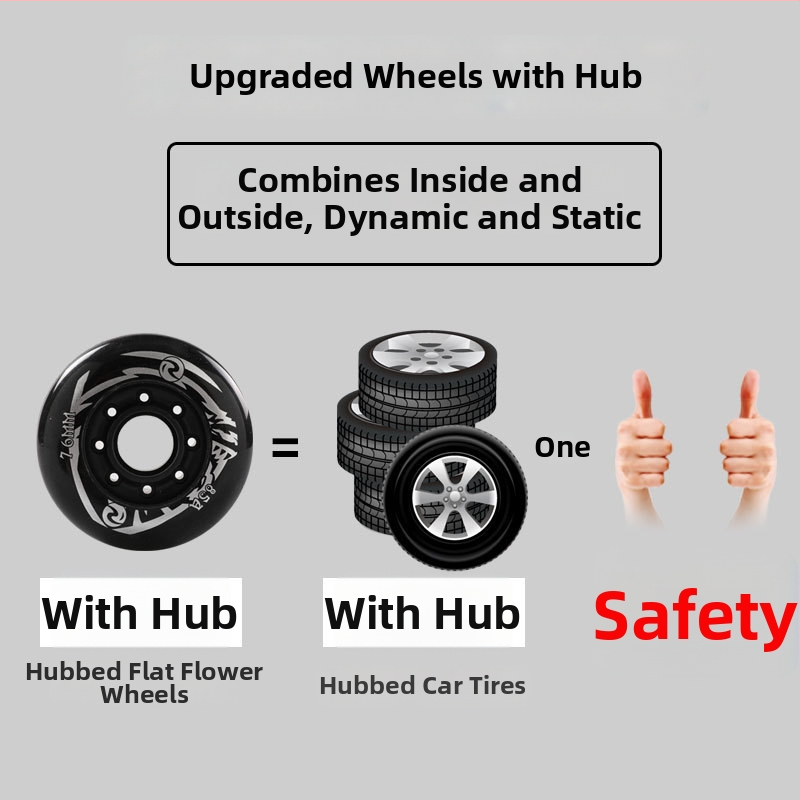 ROSELLE PU τροχός για inline πατίνια — μονής σειράς, παγκόσμια εφαρμογή, αντοχή στη φθορά, υψηλός επαναφορά