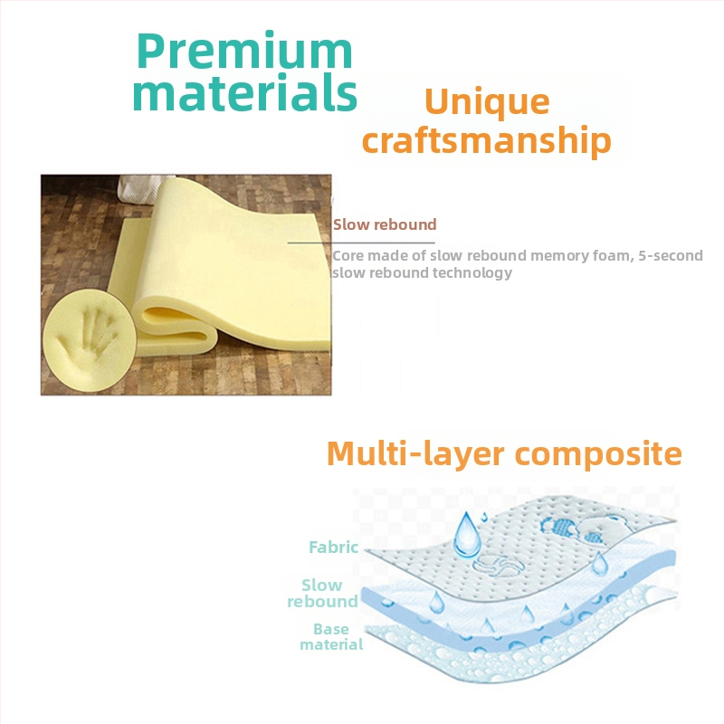 Nastaviteľný držiak bezpečnostného pásu pre detské auto s ochranou krku a obmedzovačom ramena-brucha - PVC materiál