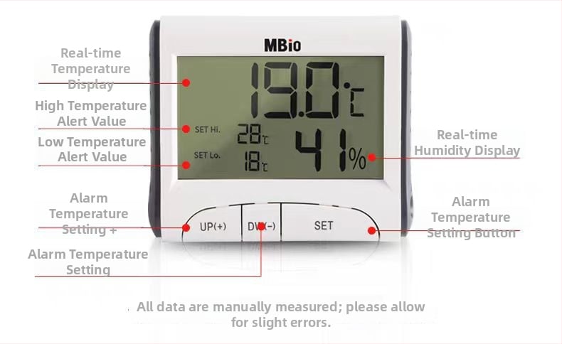 Akvarijski termometar s visokopreciznim zaslonom i elektroničkom sondom, vanjski senzor za kontrolu temperature u kornjačinom akvariju