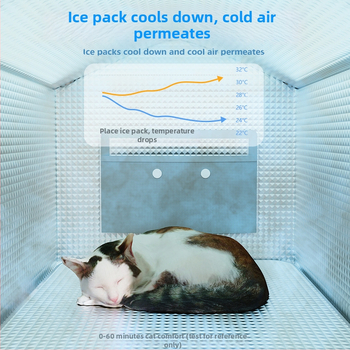 Гнездо за котки – дишащ плат, за лято и пролет, за вътрешна употреба, с възможност за персонализация