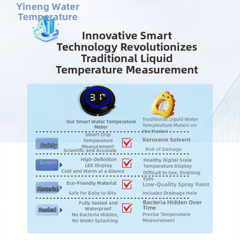 Digitalni termometar za kupanje s LCD zaslonom – mjeri temperaturu vode, vodootporan, pogodan za akvarij