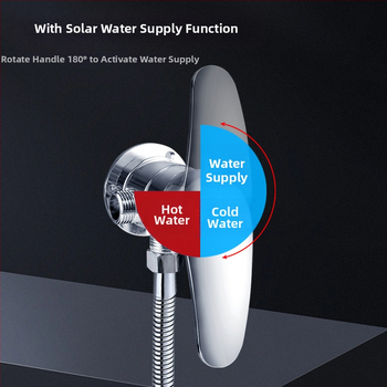Solarni mešavinski ventil za tuširanje – otvoreni montažni, Ø20 mm, tlak 1,2 MPa, 0–80°C, protok 15 m3/h, za solarni bojler