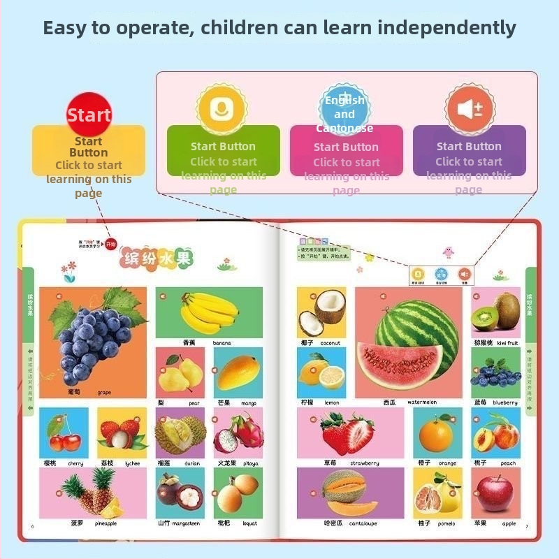 Говореща аудиокнига за ранно образование за деца 0–9 години — четене с пръсти, интерактивна звукова книга, презареждаема