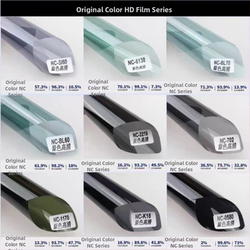 Automobilový film na sklá s keramickým nanoinorg. povlakom, vysoká izolácia 99%, UV ochrana 99%, priepustnosť 5-80%, proti výbuchu