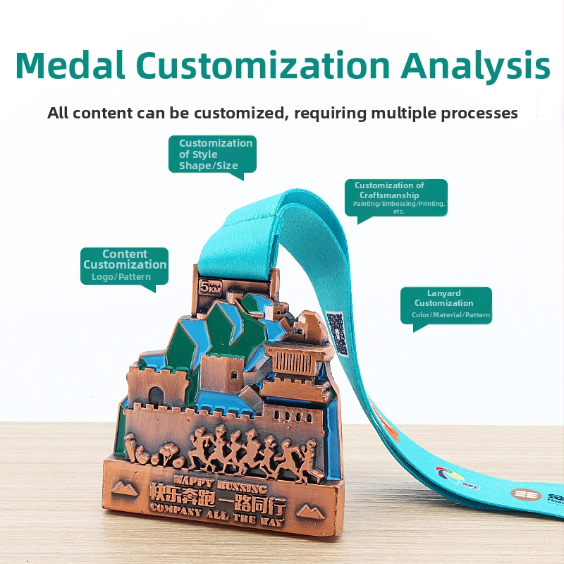 Medaľa zo zinkovej zliatiny s pozlátením; k dispozícii prispôsobenie loga; autorizovaná pamätná plaketa.