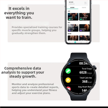 HT30 pametni sat s NFC-om, više sportskih načina, Bluetooth pozivi, AMOLED zaslon, mjerenje otkucaja srca