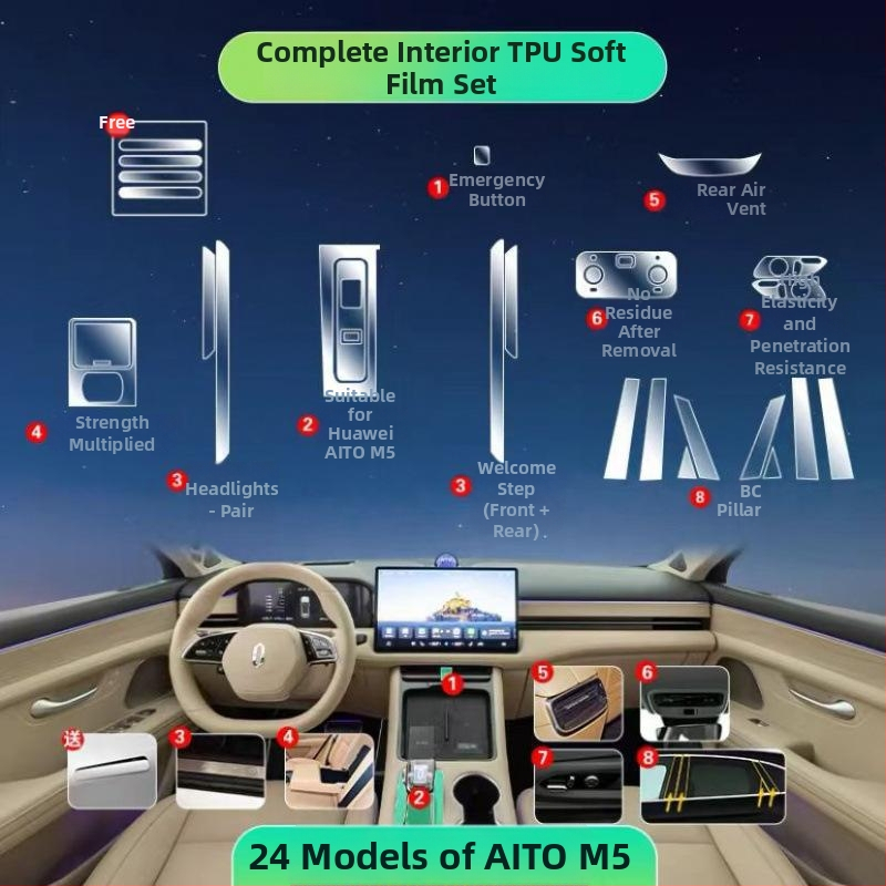 TPU film na ochranu interiéru pre centrálny displej riadiacej jednotky Wenjie M5 (24 modelov)