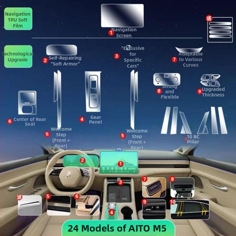 TPU film na ochranu interiéru pre centrálny displej riadiacej jednotky Wenjie M5 (24 modelov)