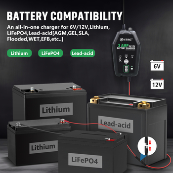Punjač baterija 6V/12V, 3A, ulaz AC 100-240V, izlaz DC 12V 3A, CE
