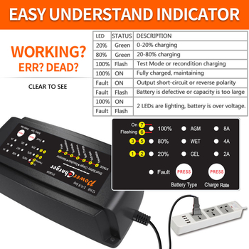 EP 3-in-1 automata intelligens autó- és motorkerékpár akkumulátor töltő 7-szegmenses kijelzővel, bemenet 110/220 VAC, kimenet 12-15 V, CE/FCC/ROHS/UKCA