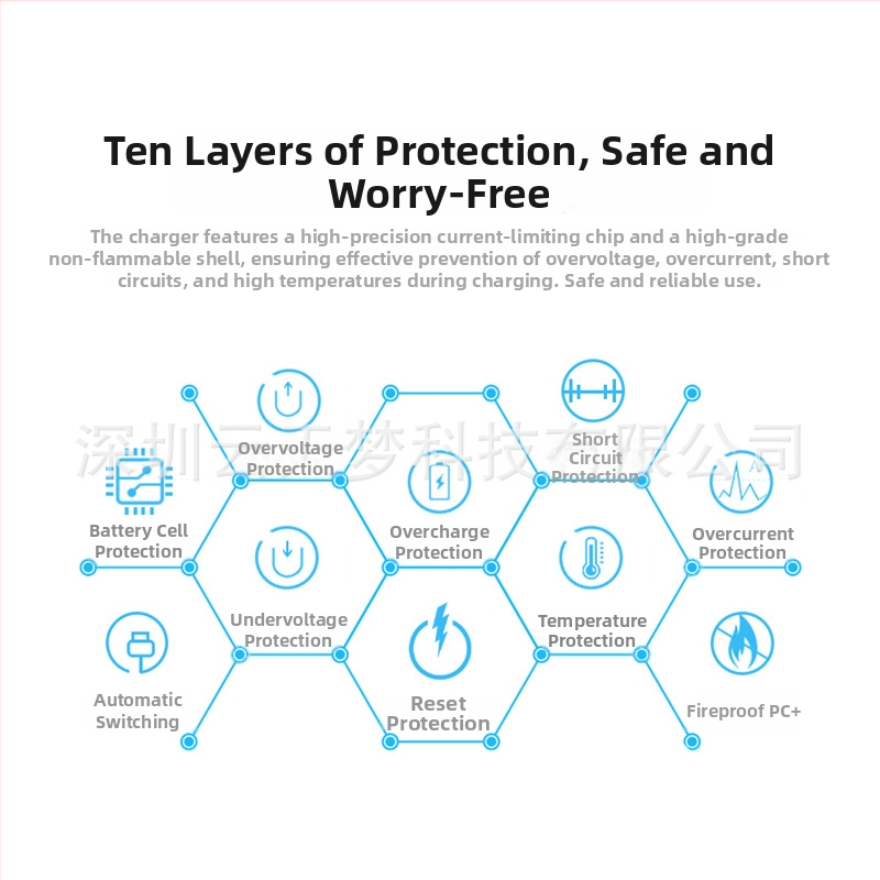 RingTeam BLN-1 nabíjač batérií pre kameru Olympus EN-EL20/EN-EL22