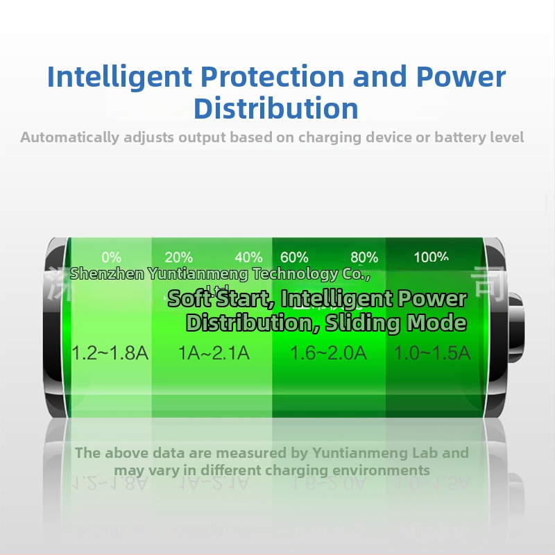 RingTeam BLN-1 nabíjač batérií pre kameru Olympus EN-EL20/EN-EL22