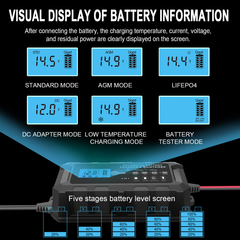 Everpower Pametni punjač baterija za automobile LiFePO4/Li-ion/Lead-Acid, LCD zaslon, izlaz 12V, struja punjenja 10A, ulaz 110-220V AC