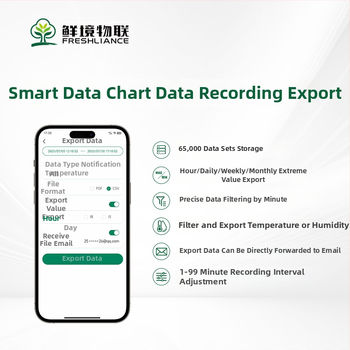Bluetooth έξυπνος καταγραφέας θερμοκρασίας και υγρασίας, μοντέλο BlueTag TH20; εύρος μέτρησης -30°C έως +70°C, 0–100% RH; ακρίβεια ±0.3°C, ±3.0% RH; τροφοδοσία: CR2032 3V.