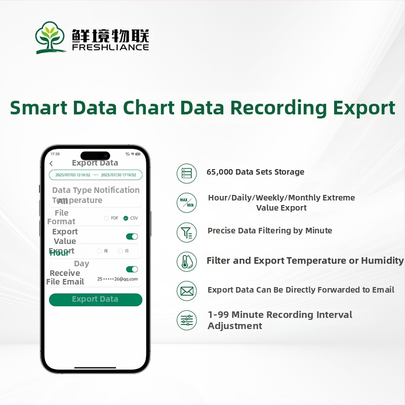 Bluetooth έξυπνος καταγραφέας θερμοκρασίας και υγρασίας, μοντέλο BlueTag TH20; εύρος μέτρησης -30°C έως +70°C, 0–100% RH; ακρίβεια ±0.3°C, ±3.0% RH; τροφοδοσία: CR2032 3V.