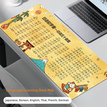 Podloga za miš na stol s naslonom za zglob, prirodni kaučuk, termotransfer tisak, model RM-01